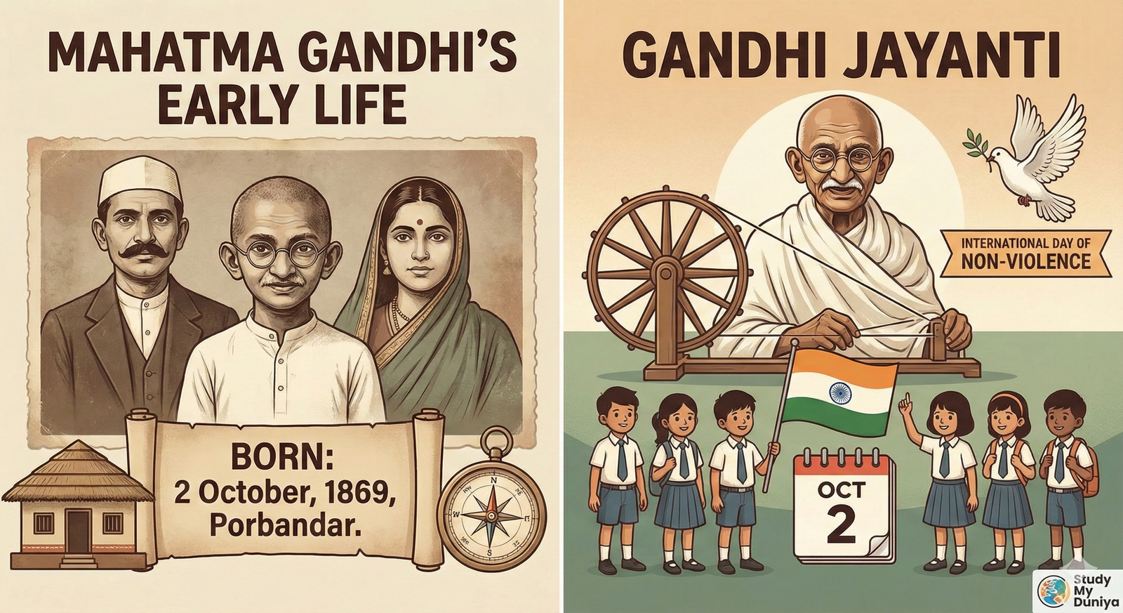 महात्मा गांधी जयंती जीवन परिचय